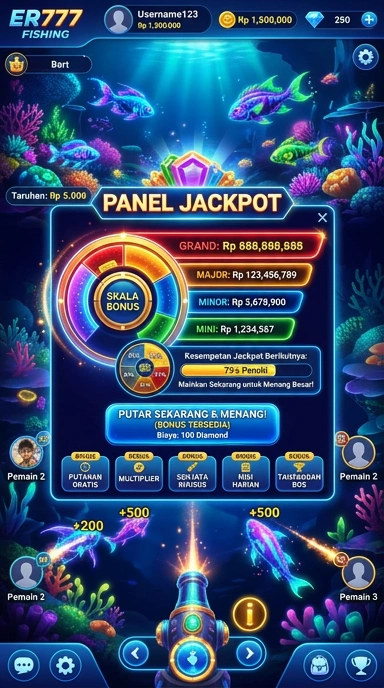 Tampilan antarmuka er777 yang intuitif dan mudah digunakan.